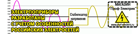 Сварочный инвертор российского производства - Магазин электрооборудования Проф-Электрик в Арамиле